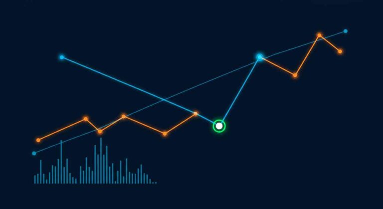 Ảnh minh họa cho Macd là gì và cách sử dụng để tìm tín hiệu giao dịch